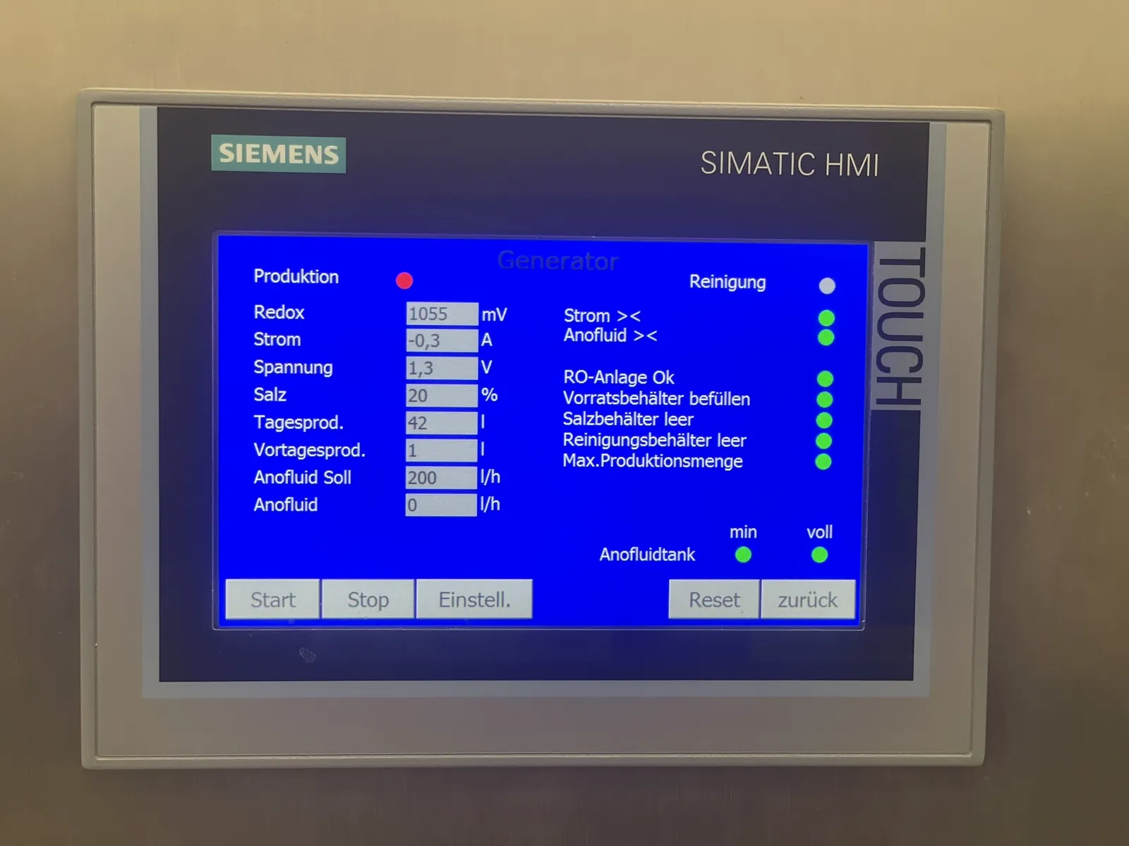 Monitoring of plant values on the operating panel
